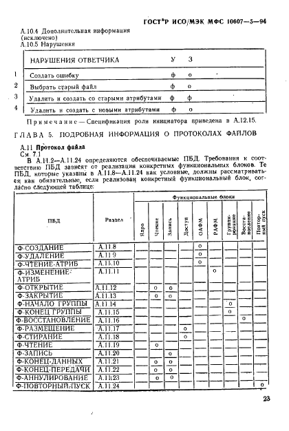 ГОСТ Р ИСО/МЭК МФС 10607-5-94