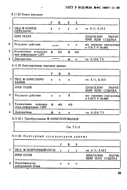 ГОСТ Р ИСО/МЭК МФС 10607-5-94