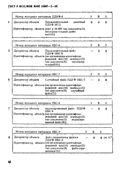 ГОСТ Р ИСО/МЭК МФС 10607-5-94