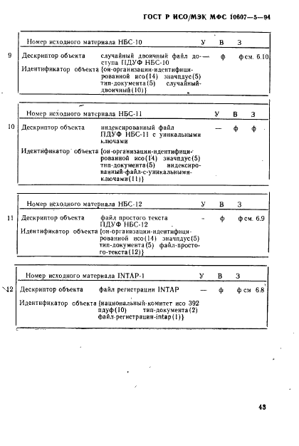ГОСТ Р ИСО/МЭК МФС 10607-5-94