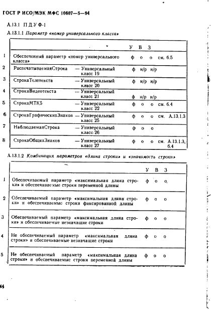 ГОСТ Р ИСО/МЭК МФС 10607-5-94