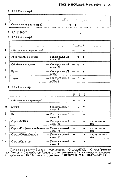 ГОСТ Р ИСО/МЭК МФС 10607-5-94