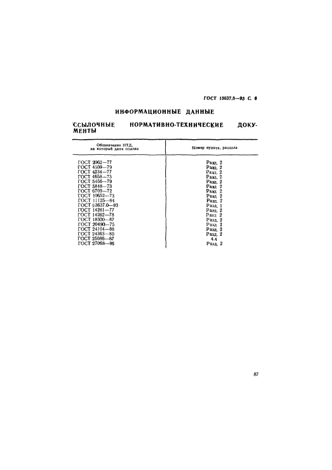 ГОСТ 13637.8-93