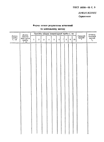 ГОСТ 10550-93