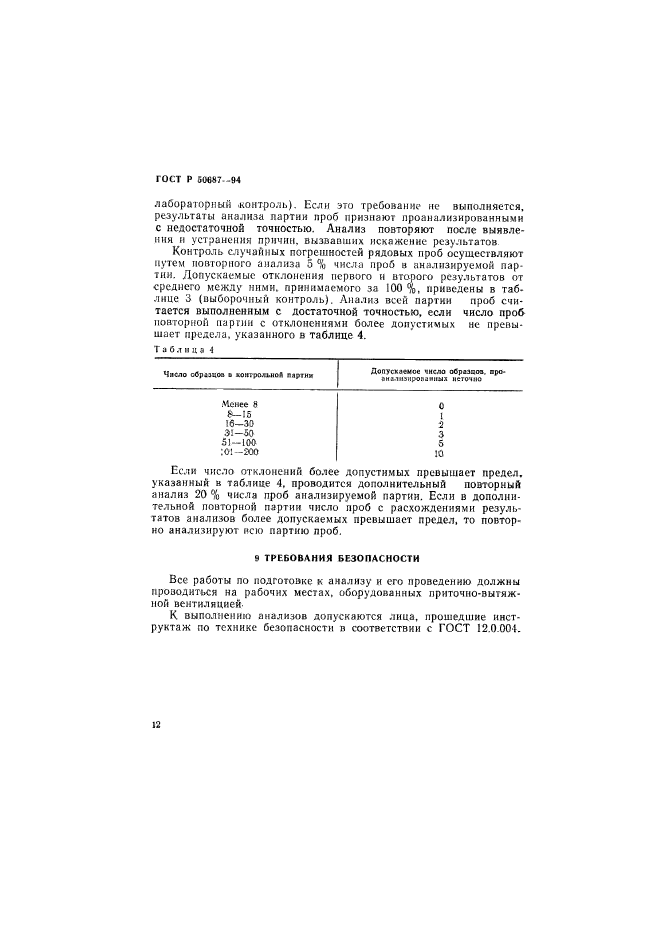 ГОСТ Р 50687-94