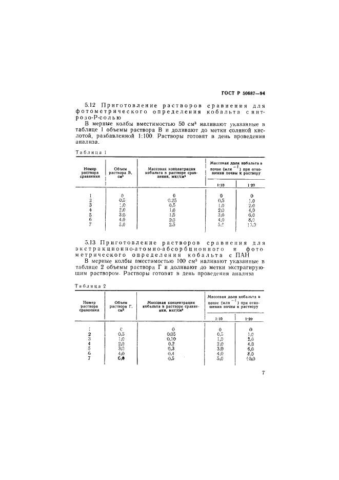 ГОСТ Р 50687-94