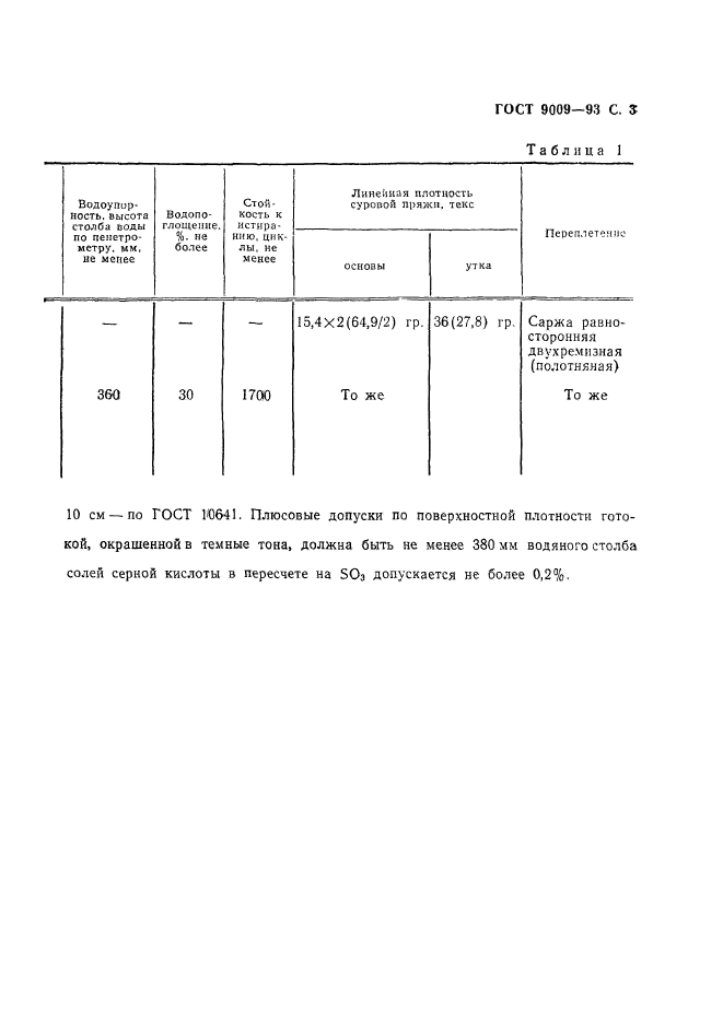 ГОСТ 9009-93