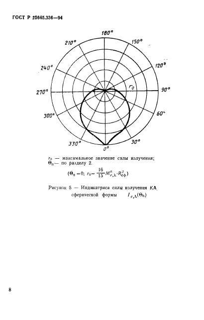 ГОСТ Р 25645.336-94