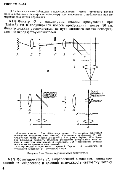 ГОСТ 12113-94