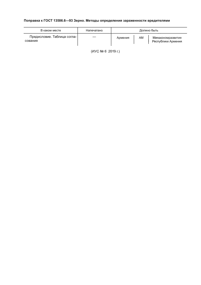 ГОСТ 13586.6-93