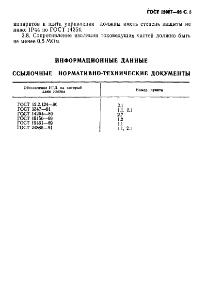 ГОСТ 12027-93