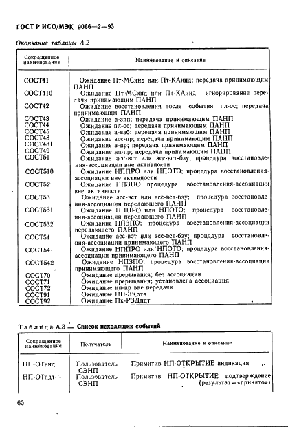 ГОСТ Р ИСО/МЭК 9066-2-93