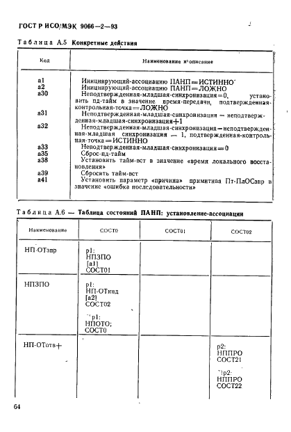 ГОСТ Р ИСО/МЭК 9066-2-93