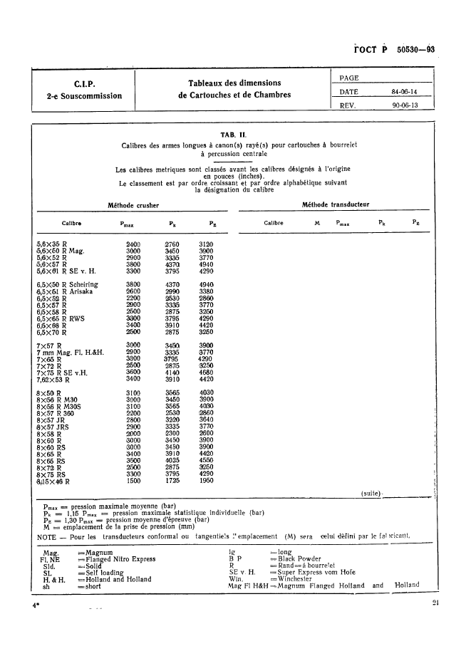 ГОСТ Р 50530-93