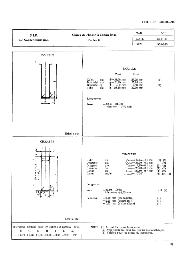 ГОСТ Р 50530-93