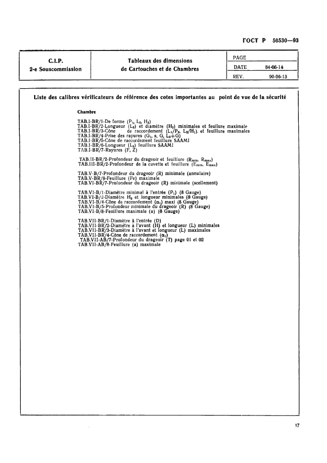 ГОСТ Р 50530-93