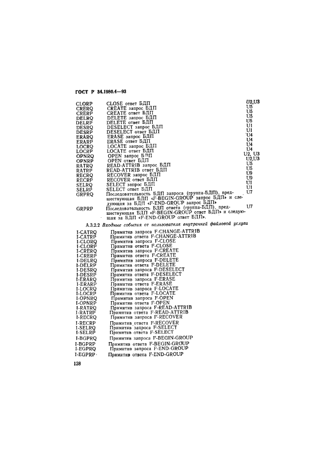 ГОСТ Р 34.1980.4-93