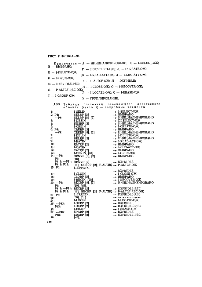 ГОСТ Р 34.1980.4-93