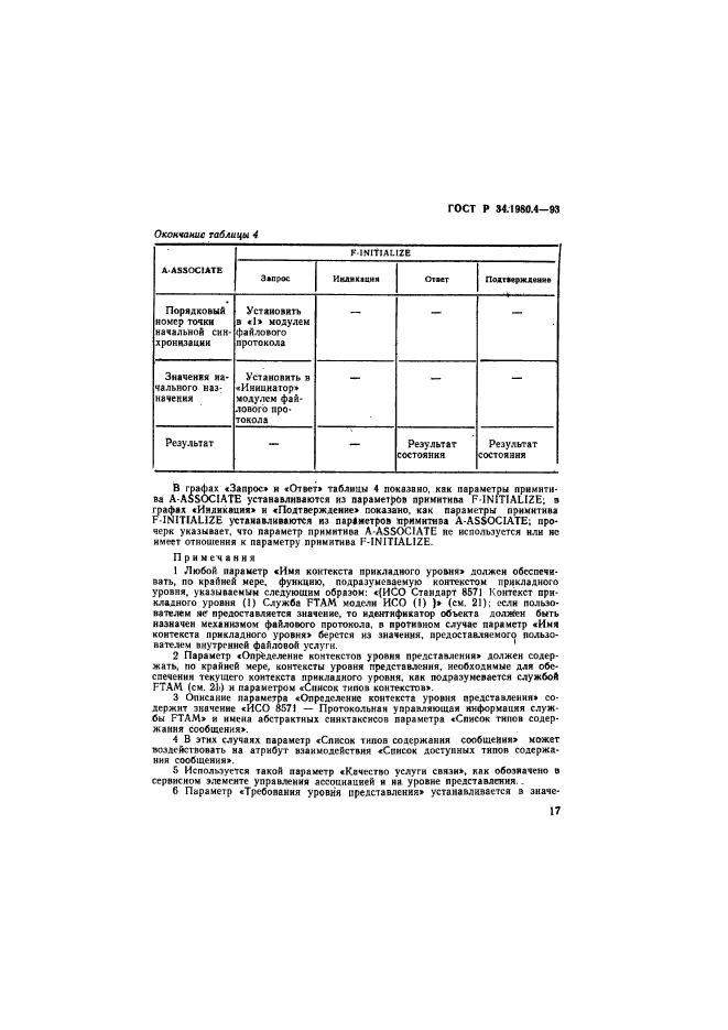 ГОСТ Р 34.1980.4-93