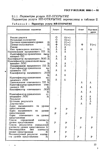 ГОСТ Р ИСО/МЭК 9066-1-93