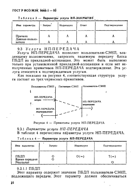 ГОСТ Р ИСО/МЭК 9066-1-93