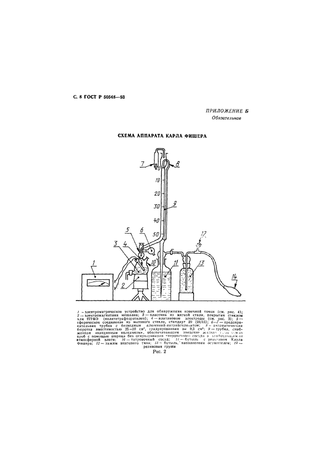 ГОСТ Р 50548-93