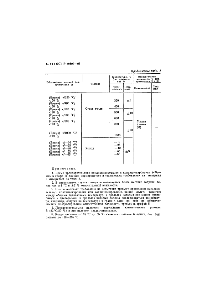 ГОСТ Р 50499-93