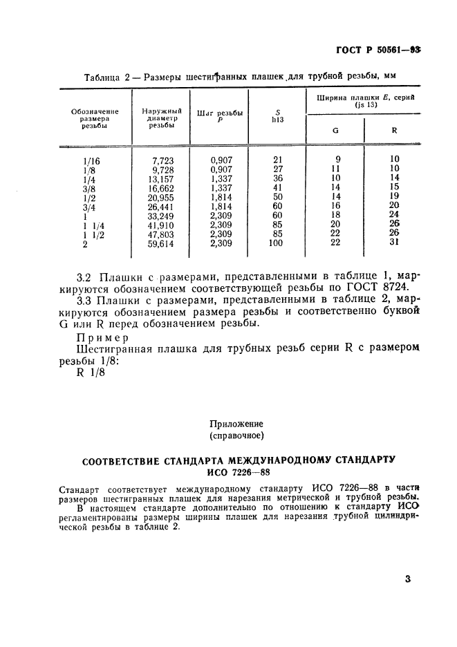 ГОСТ Р 50561-93