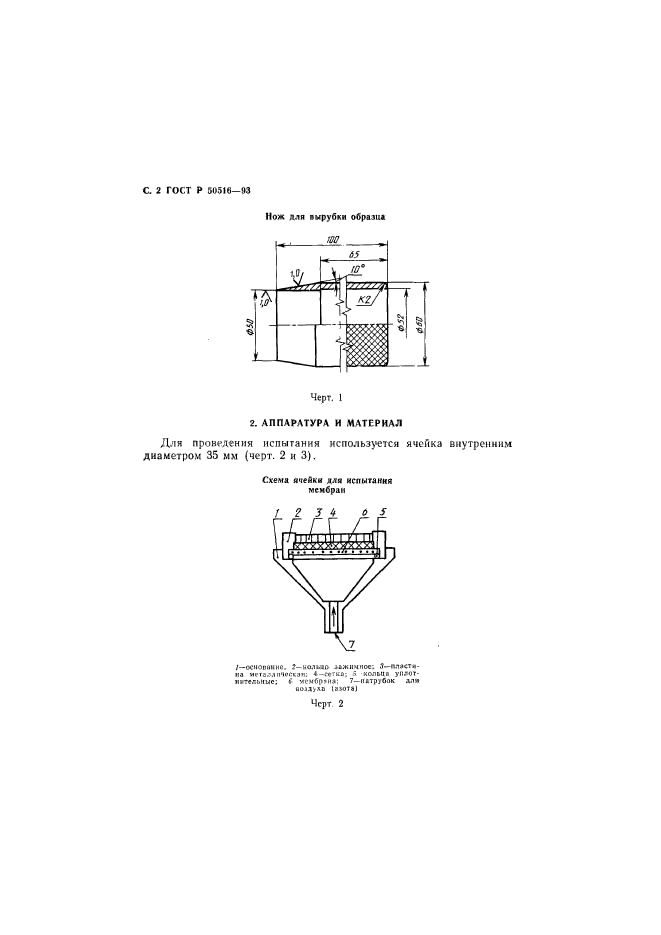 ГОСТ Р 50516-93