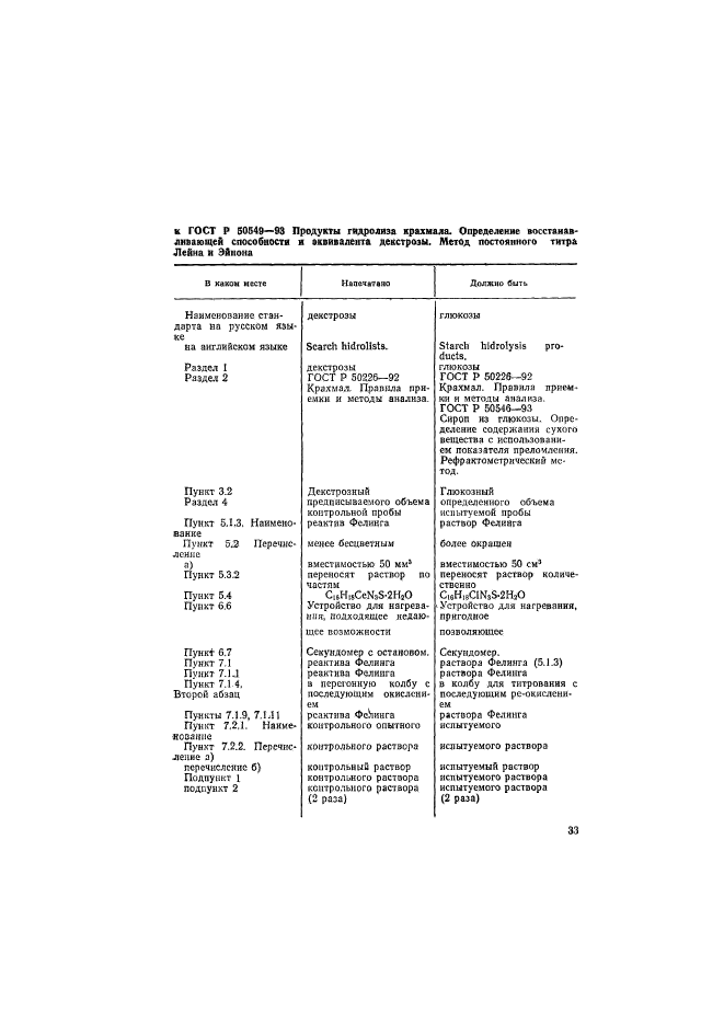 ГОСТ Р 50549-93