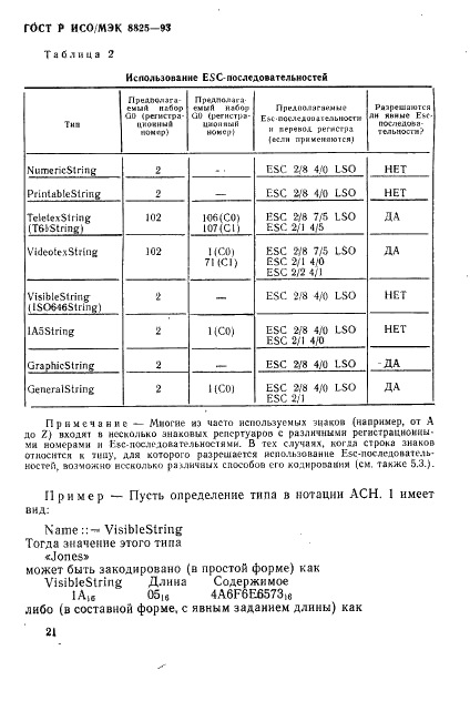 ГОСТ Р ИСО/МЭК 8825-93