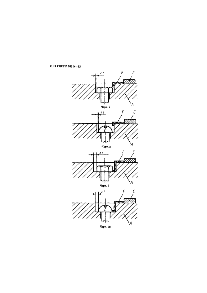 ГОСТ Р 50514-93