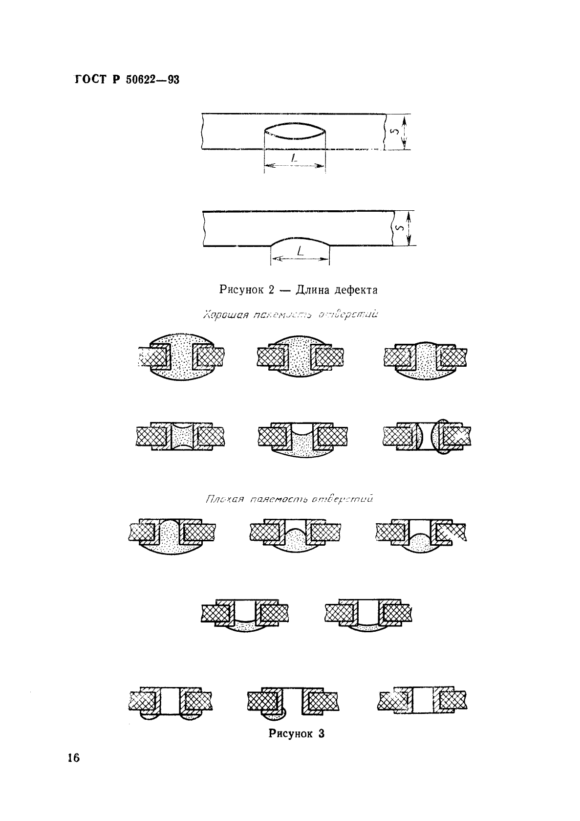 ГОСТ Р 50622-93