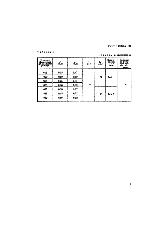 ГОСТ Р 50351.2-93