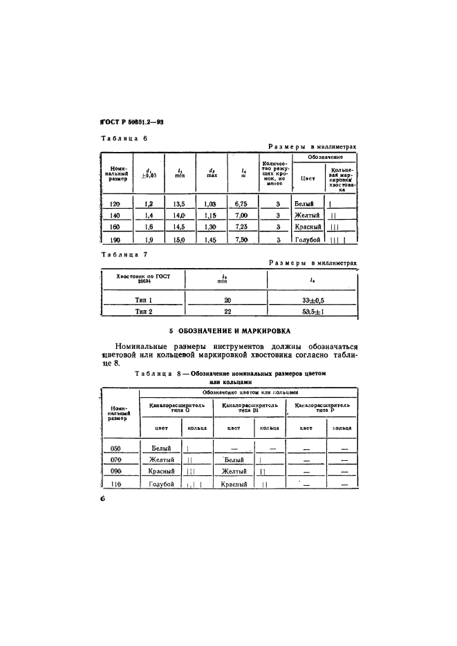 ГОСТ Р 50351.2-93