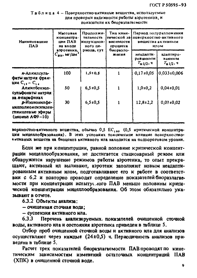 ГОСТ Р 50595-93