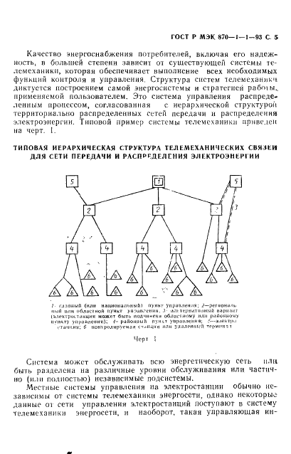 ГОСТ Р МЭК 870-1-1-93