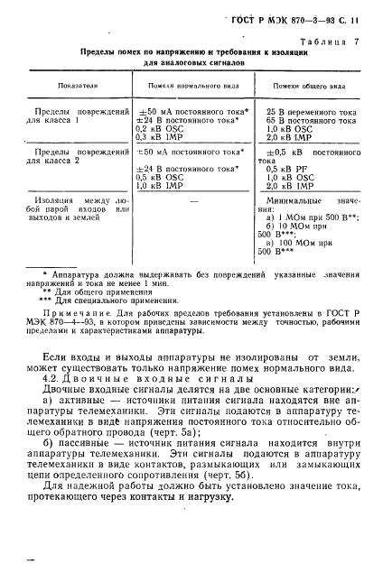 ГОСТ Р МЭК 870-3-93