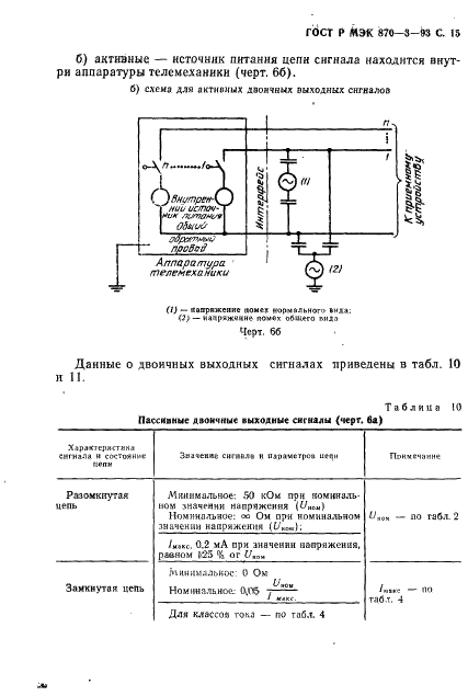 ГОСТ Р МЭК 870-3-93