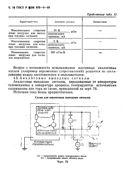 ГОСТ Р МЭК 870-3-93