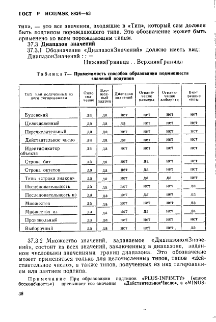 ГОСТ Р ИСО/МЭК 8824-93