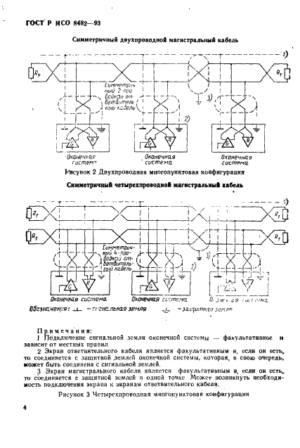 ГОСТ Р ИСО 8482-93