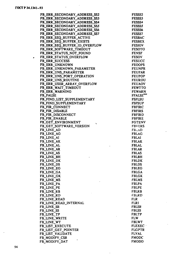 ГОСТ Р 34.1341-93