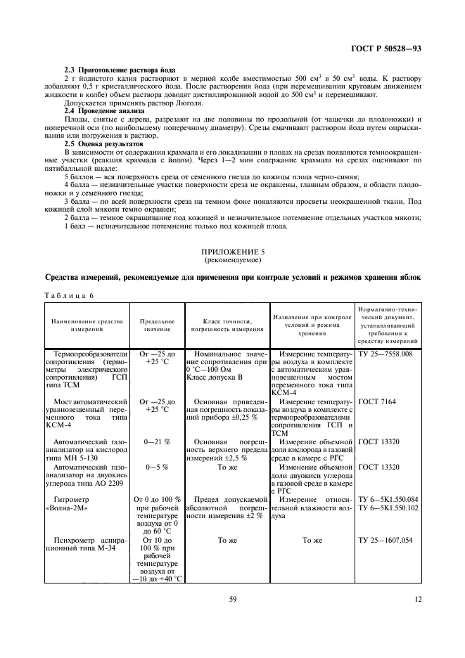 ГОСТ Р 50528-93