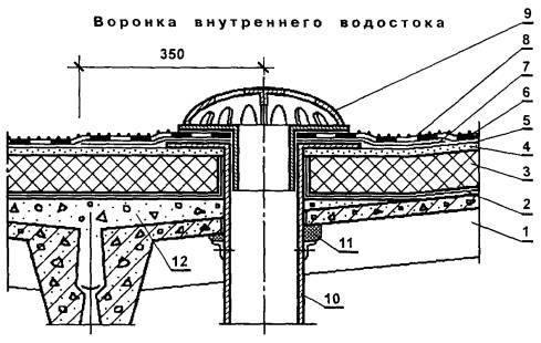 Внеурочная деятельность