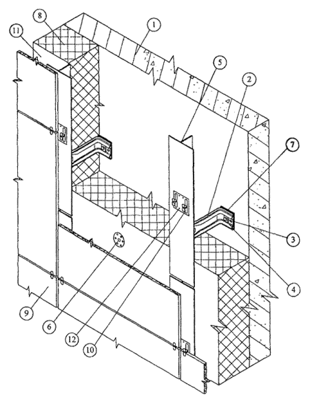 Схема вентилируемый фасад из керамогранита