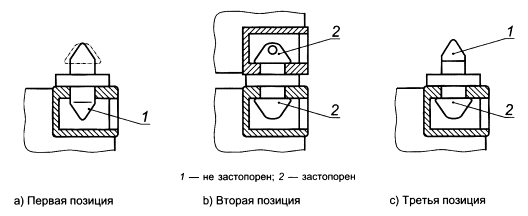 Упорная головка