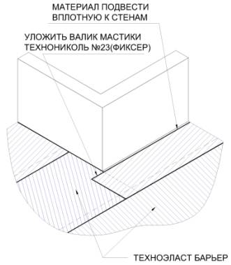 Рис. 8.1.1. первый-Model.jpg