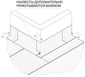 Рис. 8.1.4.четвертый-Model.jpg