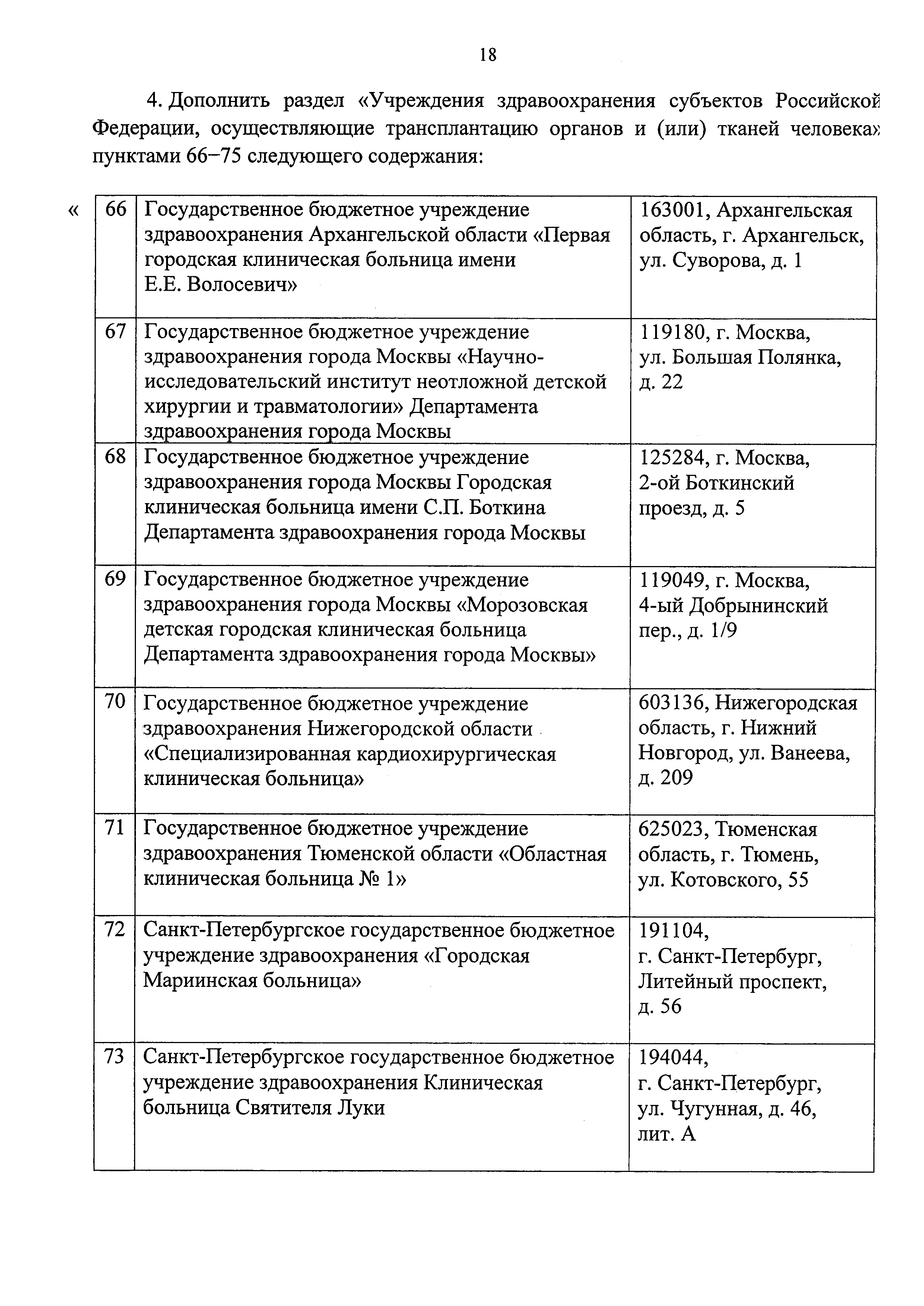 Скачать Перечень учреждений здравоохранения, осуществляющих забор,  заготовку и трансплантацию органов и (или) тканей человека